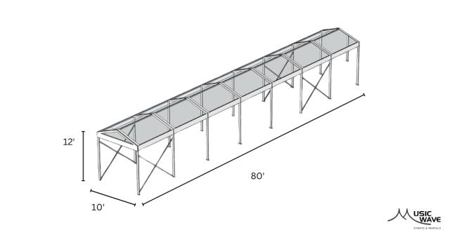 Rental store for Tent - Structural Clear 10x80 in San Juan PR